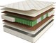 Миниатюра изображения товара Матрас Askona Fitness Arena 200x200
