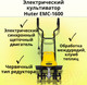 Миниатюра изображения товара Миникультиватор электрический Huter EMC-1600 (70/5/11)