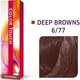 Миниатюра изображения товара Крем-краска для волос Wella Professionals Color Touch 6/77 (кофе со сливками)