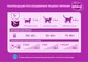 Миниатюра изображения товара Сухой корм для кошек Whiskas Вкусные подушечки с нежным паштетом с курицей и индейкой (5кг)