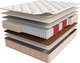 Миниатюра изображения товара Матрас Askona Soul Fines 120x200