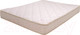 Миниатюра изображения товара Матрас Askona Soul Norma 180x200