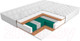 Миниатюра изображения товара Матрас EOS Аспект 7 160x200 (премиум Care)