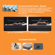 Миниатюра изображения товара Надувная кровать Intex Dura Beam Essential Rest 64126ND (встроенный электронный насос/сумка/ремкомплект)