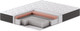 Миниатюра изображения товара Матрас Sonit Бонд 120x200