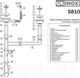 Миниатюра изображения товара Сифон Ukinox S810