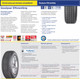 Миниатюра изображения товара Летняя шина Goodyear EfficientGrip 245/45R18 100Y