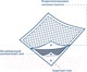 Миниатюра изображения товара Набор пеленок одноразовых впитывающих LINO 60x60 (10шт)