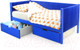 Миниатюра изображения товара Кровать-тахта детская Бельмарко Svogen / 742 (синий)