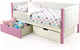 Миниатюра изображения товара Кровать-тахта детская Бельмарко Svogen / 745 (лавандовый/белый)