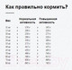 Миниатюра изображения товара Сухой корм для собак Happy Dog Supreme Sensible Irland Lachs & Kaninchen (12.5кг)