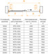 Миниатюра изображения товара Душевая дверь RGW LE-12 / 34121210-11 (хром/прозрачное стекло)