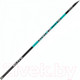 Миниатюра изображения товара Удилище Salmo Elite Pole Medium MF 7.00 / 2240-700