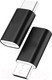 Миниатюра изображения товара Кабель/переходник Atom USB Type-C 3.1 - USB B Micro (черный)
