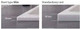 Миниатюра изображения товара Ванна акриловая Excellent Wave Slim 180x80