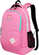 Миниатюра изображения товара Школьный рюкзак Sun Eight SE-APS-5005 (розовый)