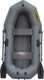 Миниатюра изображения товара Надувная лодка Муссон R-240 (серый)