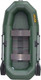 Миниатюра изображения товара Надувная лодка Муссон Н-270 PC (зеленый)