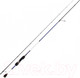 Миниатюра изображения товара Удилище Mifine Speed Fly 220/8 / 10106-220 2-10G