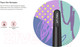 Миниатюра изображения товара Стилус XP-Pen PA2