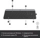 Миниатюра изображения товара Комплект клавиатура и мышь Logitech MK470 Slim Wireless Combo / 920-009206
