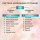Миниатюра изображения товара Крем-краска для волос Глисс Кур Уход и увлажнение c гиалуроновой кислотой 1-0 (глубокий черный)