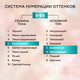 Миниатюра изображения товара Крем-краска для волос Глисс Кур Уход и увлажнение c гиалуроновой кислотой 5-65 (лесной орех)