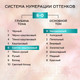 Миниатюра изображения товара Крем-краска для волос Глисс Кур Уход и увлажнение c гиалуроновой кислотой 6-0 (светло-каштановый)