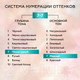 Миниатюра изображения товара Крем-краска для волос Глисс Кур Уход и увлажнение c гиалуроновой кислотой 7-7 (натуральный медный)
