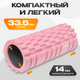 Миниатюра изображения товара Валик для фитнеса Sundays Fitness IR97435B (розовый)