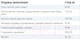 Миниатюра изображения товара Удобрение Fertika Универсал-2 (1кг)