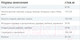 Миниатюра изображения товара Удобрение Fertika Универсал-2 (2.5кг)