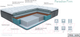 Миниатюра изображения товара Матрас Proson Paradise Firm 200x200