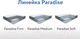 Миниатюра изображения товара Матрас Proson Paradise Medium 90x190