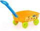 Миниатюра изображения товара Тележка для песочницы Полесье №3 с ручкой / 84279