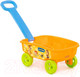 Миниатюра изображения товара Тележка для песочницы Полесье №3 с ручкой / 84279
