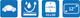 Миниатюра изображения товара Органайзер автомобильный Reer TravelKid Entertain 9086051