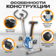 Миниатюра изображения товара Велотренажер Sundays Fitness Simple Line ES-8001 (синий)