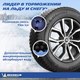 Миниатюра изображения товара Зимняя шина Michelin X-Ice Snow SUV 225/65R17 106T