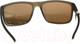 Миниатюра изображения товара Очки солнцезащитные Rapala Urban UVG-314A