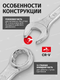Миниатюра изображения товара Набор ключей WMC Tools 5123 (47972)