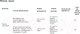 Миниатюра изображения товара Фунгицид Avgust Бордоская жидкость (100мл)