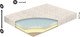 Миниатюра изображения товара Наматрасник ортопедический BelSon Идеал 90x195