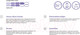 Миниатюра изображения товара Матрас Vegas Zip 70x190