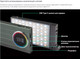 Миниатюра изображения товара Осветитель студийный Godox RGB Mini Creative M1 / 27830