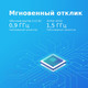 Миниатюра изображения товара Беспроводной маршрутизатор TP-Link Archer AX10