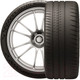 Миниатюра изображения товара Летняя шина Michelin Pilot Sport Cup 2 Connect 225/40ZR18 92Y