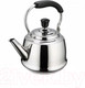 Миниатюра изображения товара Чайник Beka Claudette 12028454