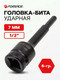 Миниатюра изображения товара Бита Forsage F-2409007