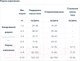 Миниатюра изображения товара Сухой корм для кошек Acana Bountiful Catch / 2180 (4.5кг)